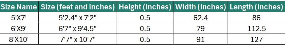 Modern Splatter Abstract Area Rug - Blue 8x10