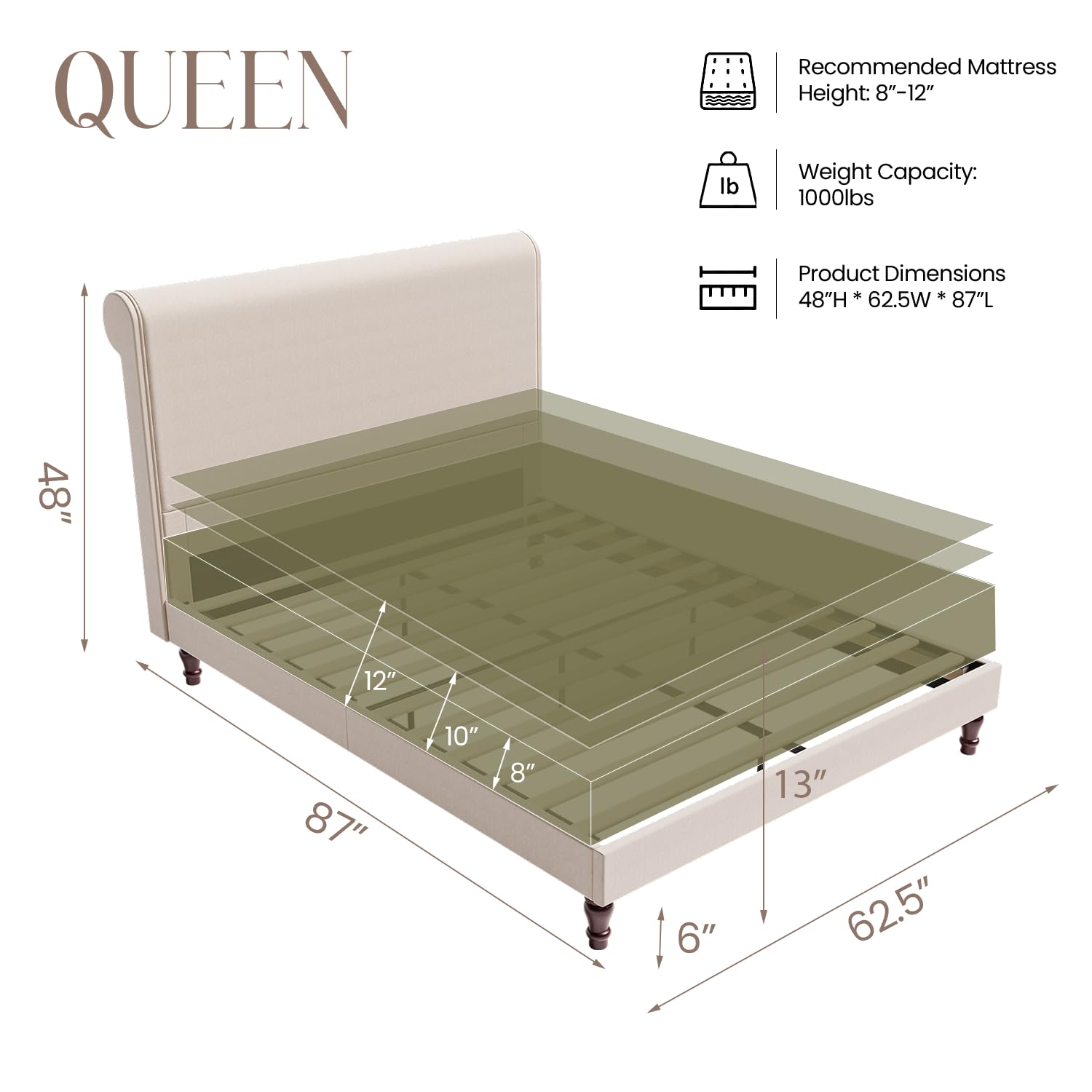 PNZOZO Queen Size Bed Frame with Headboard Upholstered Sleigh Bed Frame Platform Bed Frame No Box Spring Needed | Wood Slats | Cream White Easy Assembly
