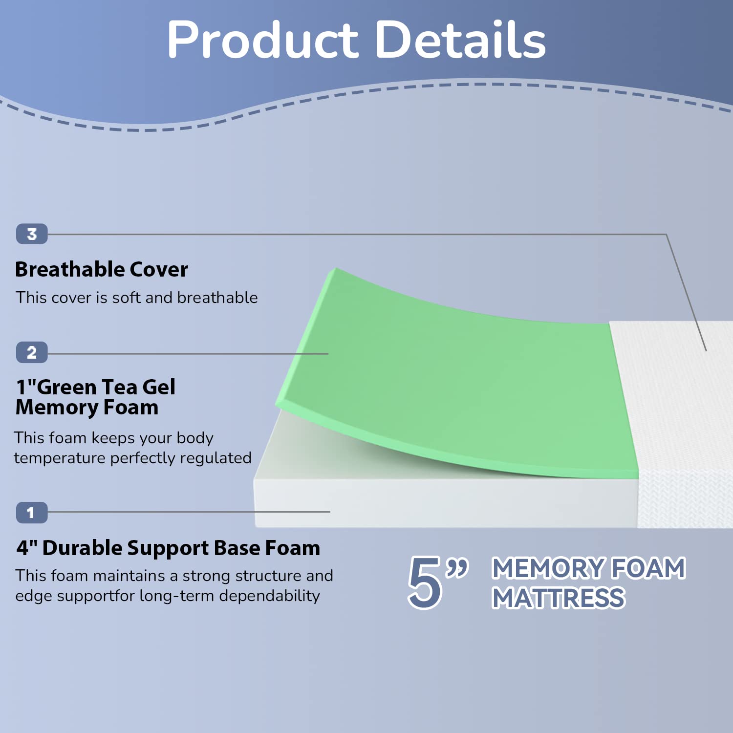 5 Inch Green Tea Memory Foam Mattress Cooling Gel Infused Mattress