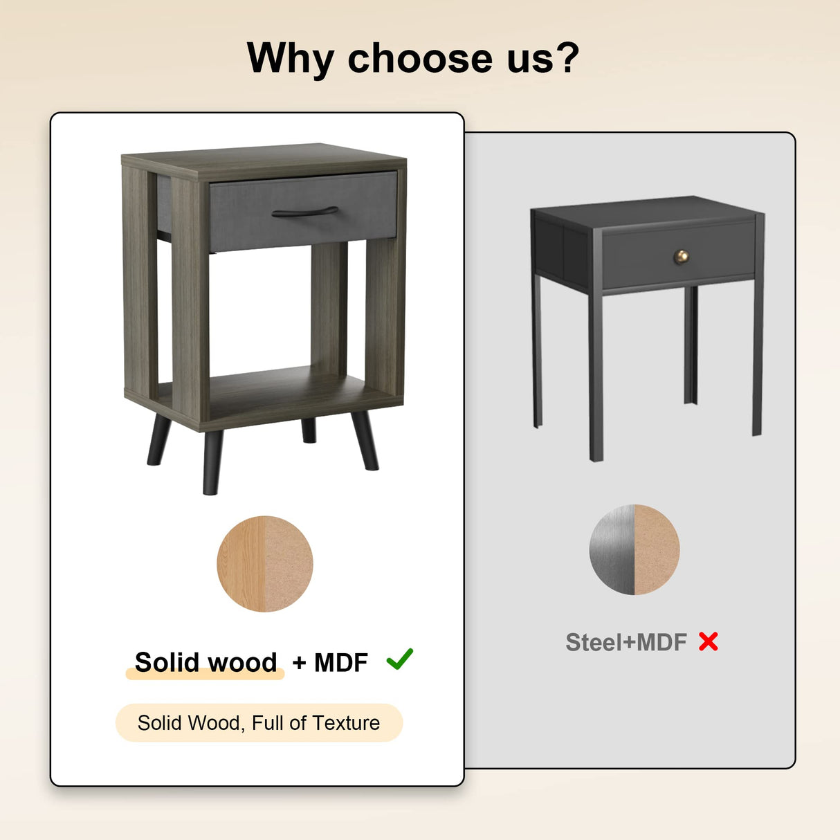 Nightstand Set of 2 with Fabric Drawers and Open Shelves - Gray Bedroom