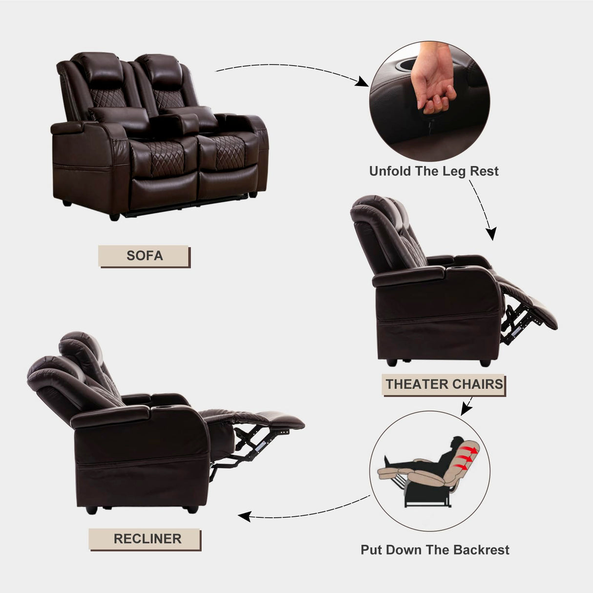57" RV Loveseat Recliner, Double Recliner Furniture with 3 Arms and 2 Pillows, Wall Hugger