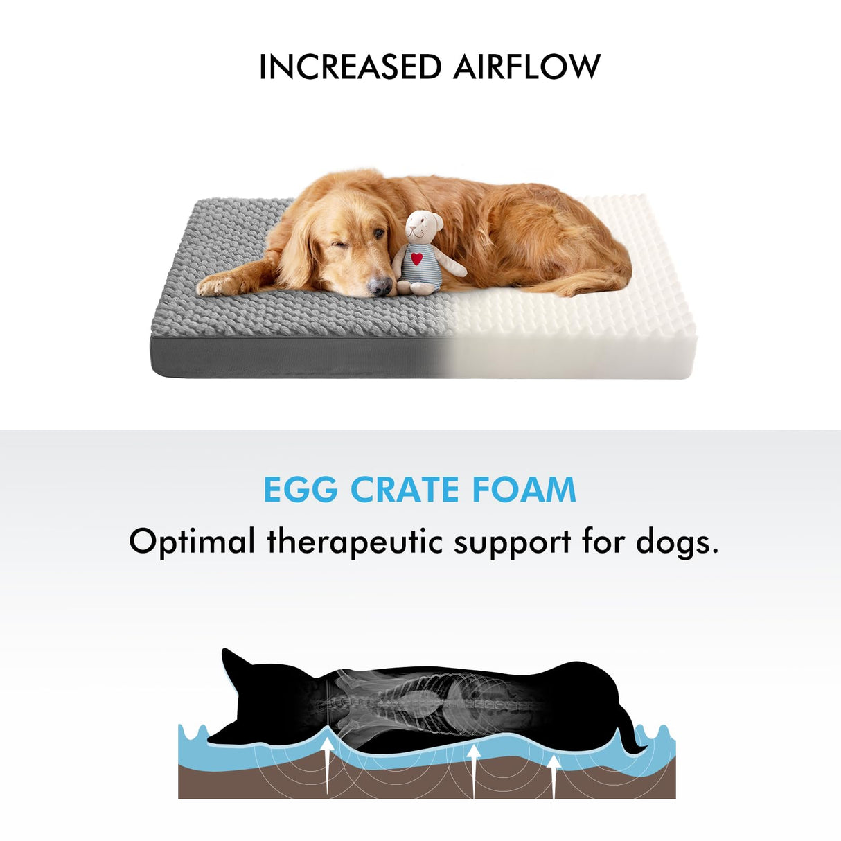 Medium Orthopedic Crate Bed for Dogs(30*20*3in)-Waterproof Dog Crate Pads- Egg