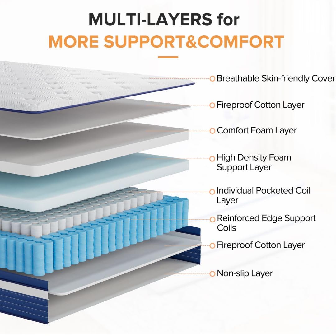 Full Size Mattress, 10 Inch Hybrid Mattress with Individual Pocketed Coil Springs and High