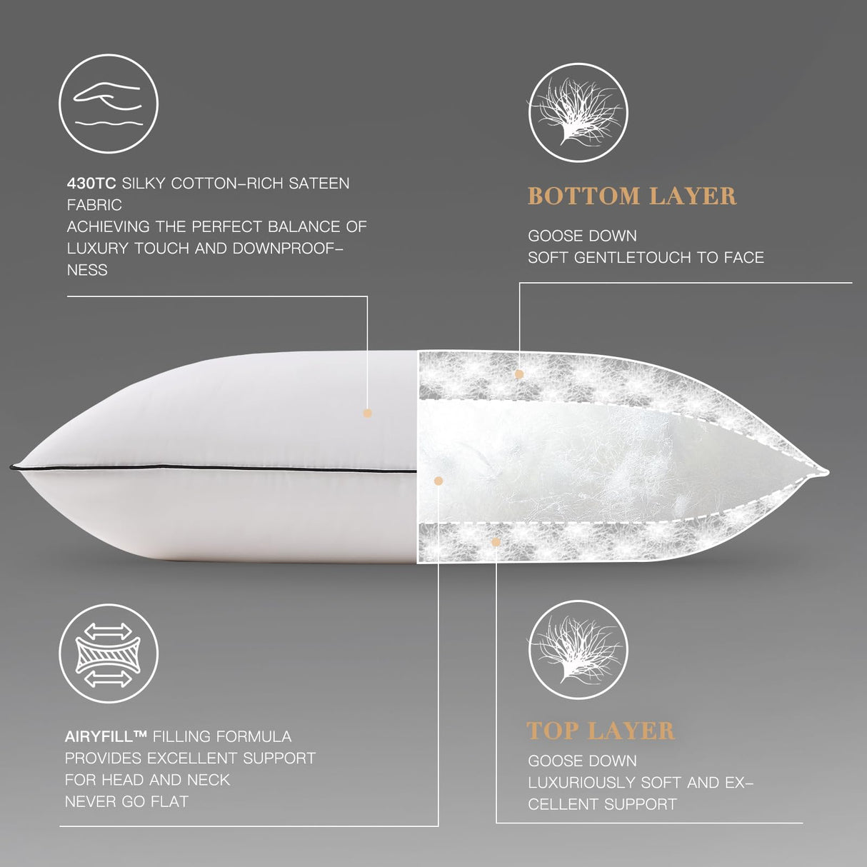 DOWNSTORIA Feather Down Pillows Queen/Standard Size Set of 2, Luxury Hotel Collection Bed Pillow 2 Pack, Down Surrounded Pillows for Sleeping, Soft Fluffy for Side Sleepers 20x28 in.