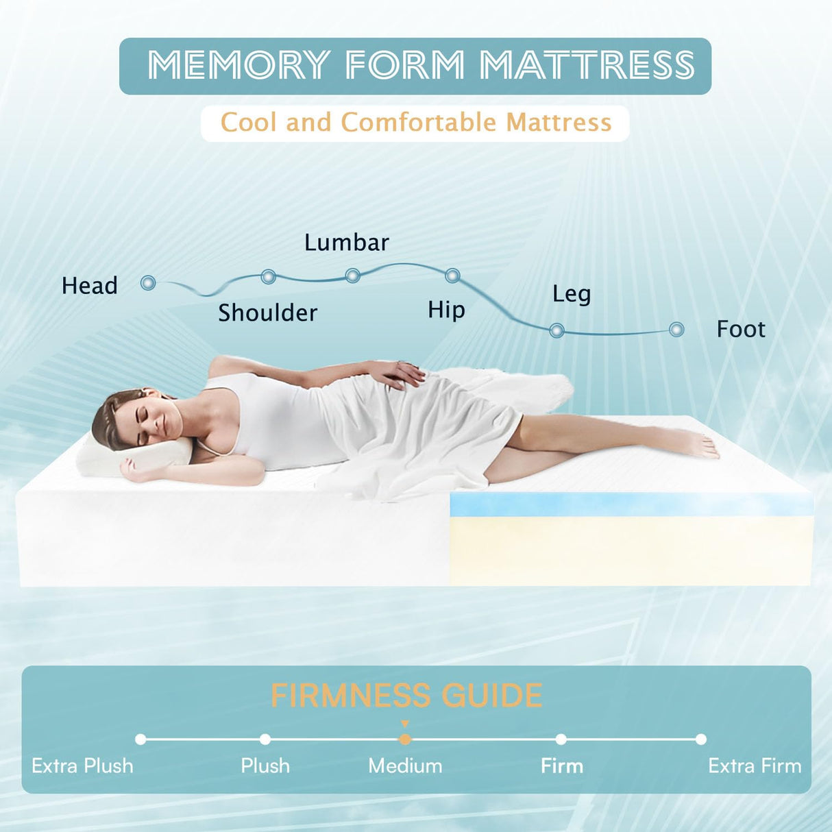 6 Inch Full Size Mattress, Gel Memory Foam Full Mattress, Pressure Relieving