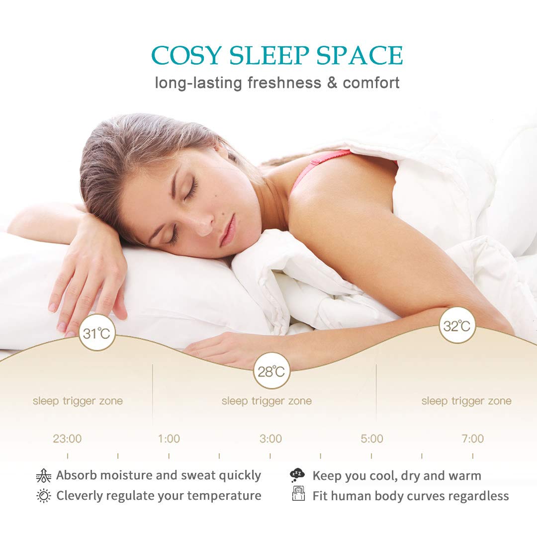 100% Cotton Cover Down Alternative Comforter Queen - All Season Ultra-Soft Skin