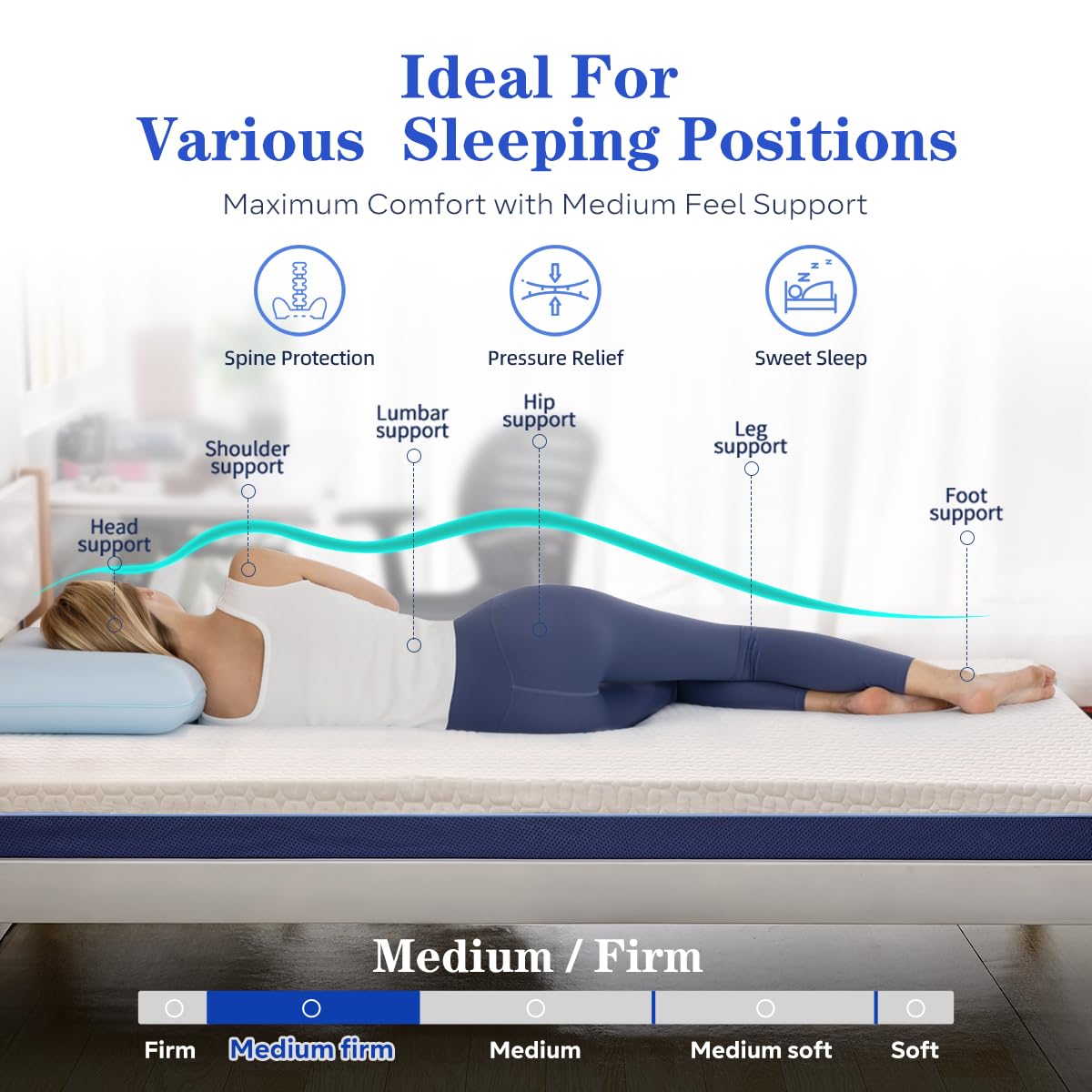 Full Mattress for Full Size Mattress Bed, 6 Inch Gel-Infused Memory Foam Mattress for Pressure