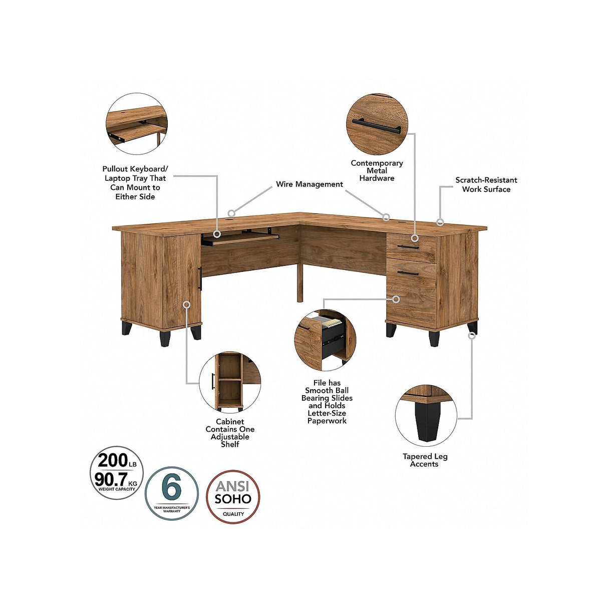 MaverickFurni 55" Home Office Desk with 3 Drawers & Storage Shelves