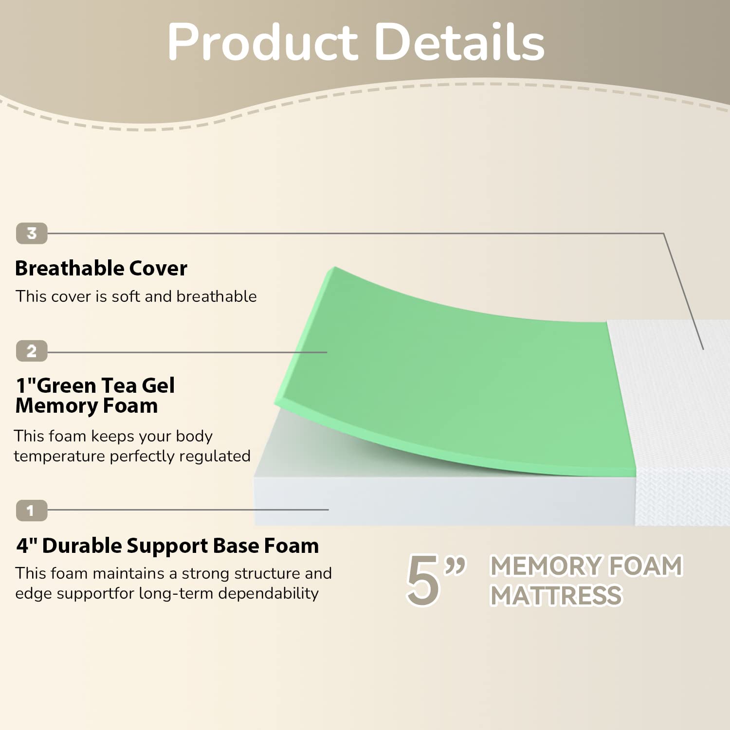 5 Inch Memory Foam Mattress Cooling Gel Green Tea Infused Mattress