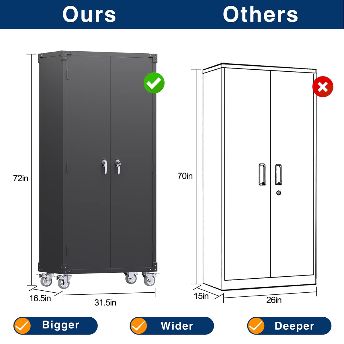 GangMei Garage Storage Cabinet with Wheels & Pegboard, 72" H Locking Metal Storage Cabinet with Doors and 4 Adjustable Shelves for Garage Workshop Home, Assembly Required, Black