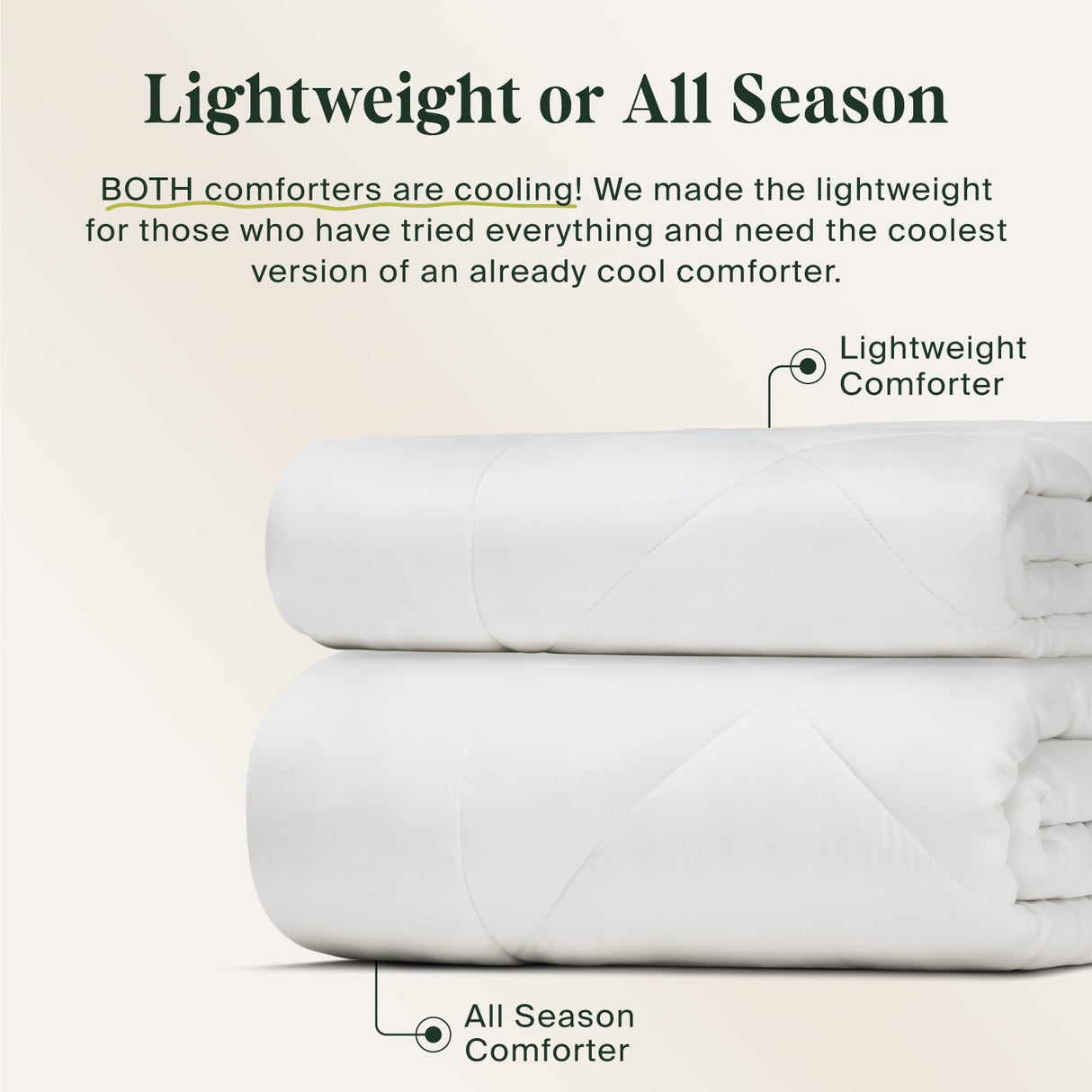 Lasuens 100% Viscose from Bamboo Comforter Queen, Cooling Duvet Insert, Down Alternative Blanket, 350 GSM All Season Summer Comforter - Soft and Fluffy Cooling Comforter for Hot Sleepers 94x90 Inches