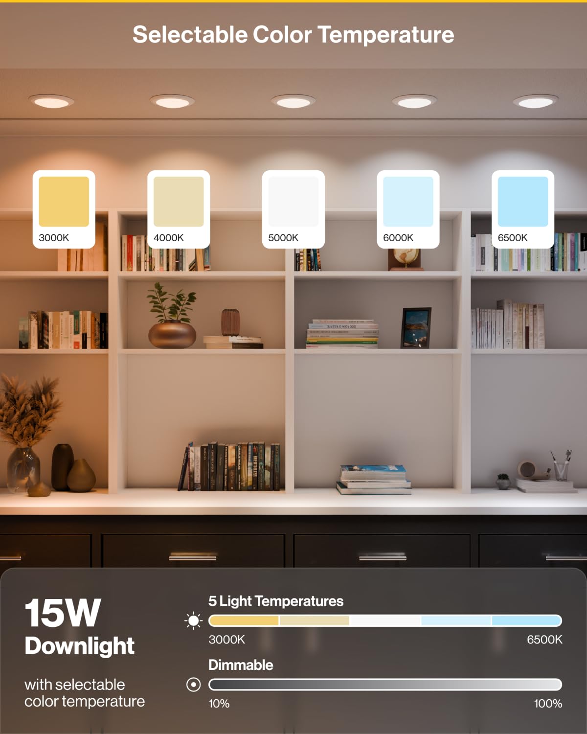 LED Disc Lights 6 Inch Flush Mount Ceiling - 24 Pack Dimmable Recessed Lighting