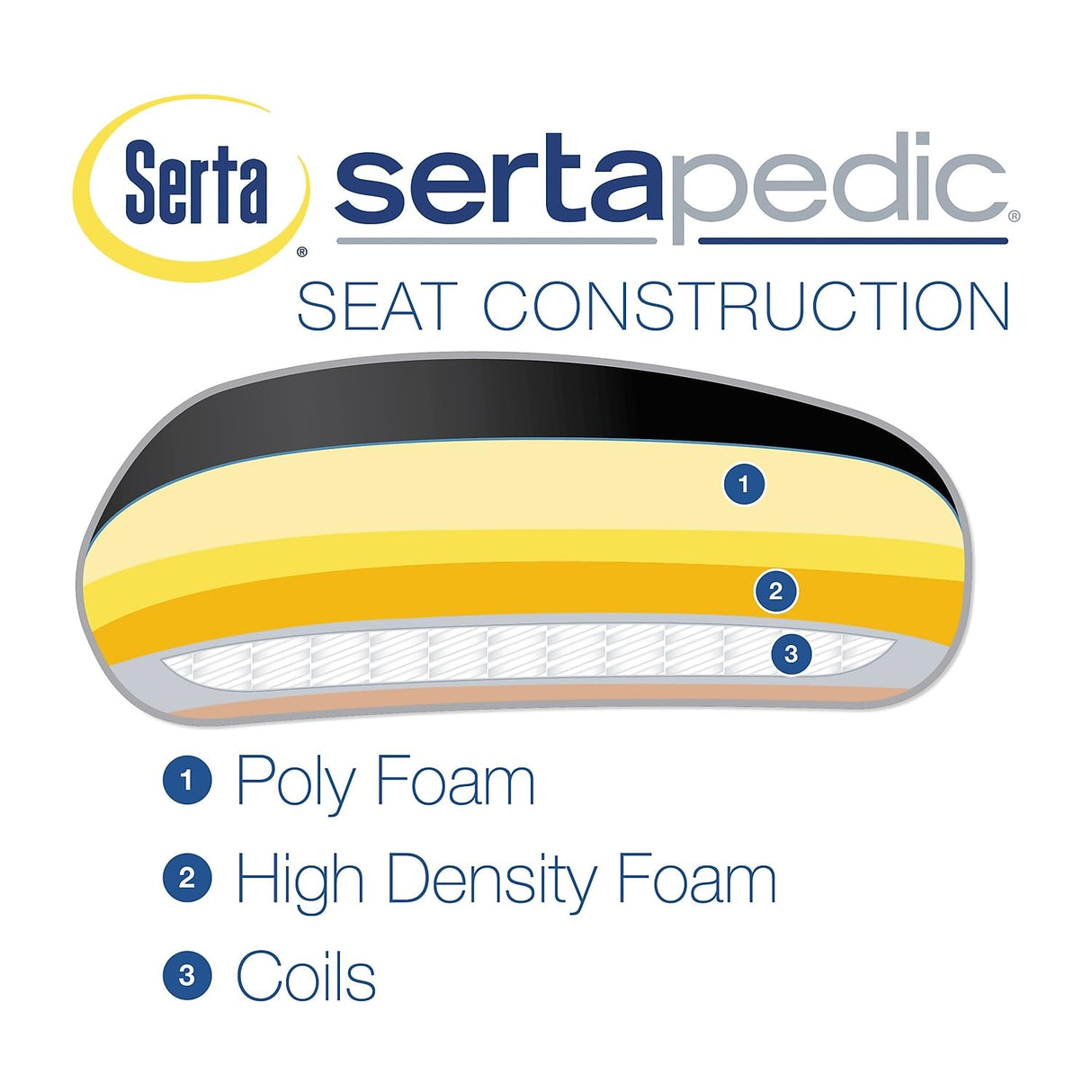 Cosset High-Back Executive Chair - Ergonomic Office Chair with Lumbar Support, 275 lb Capacity