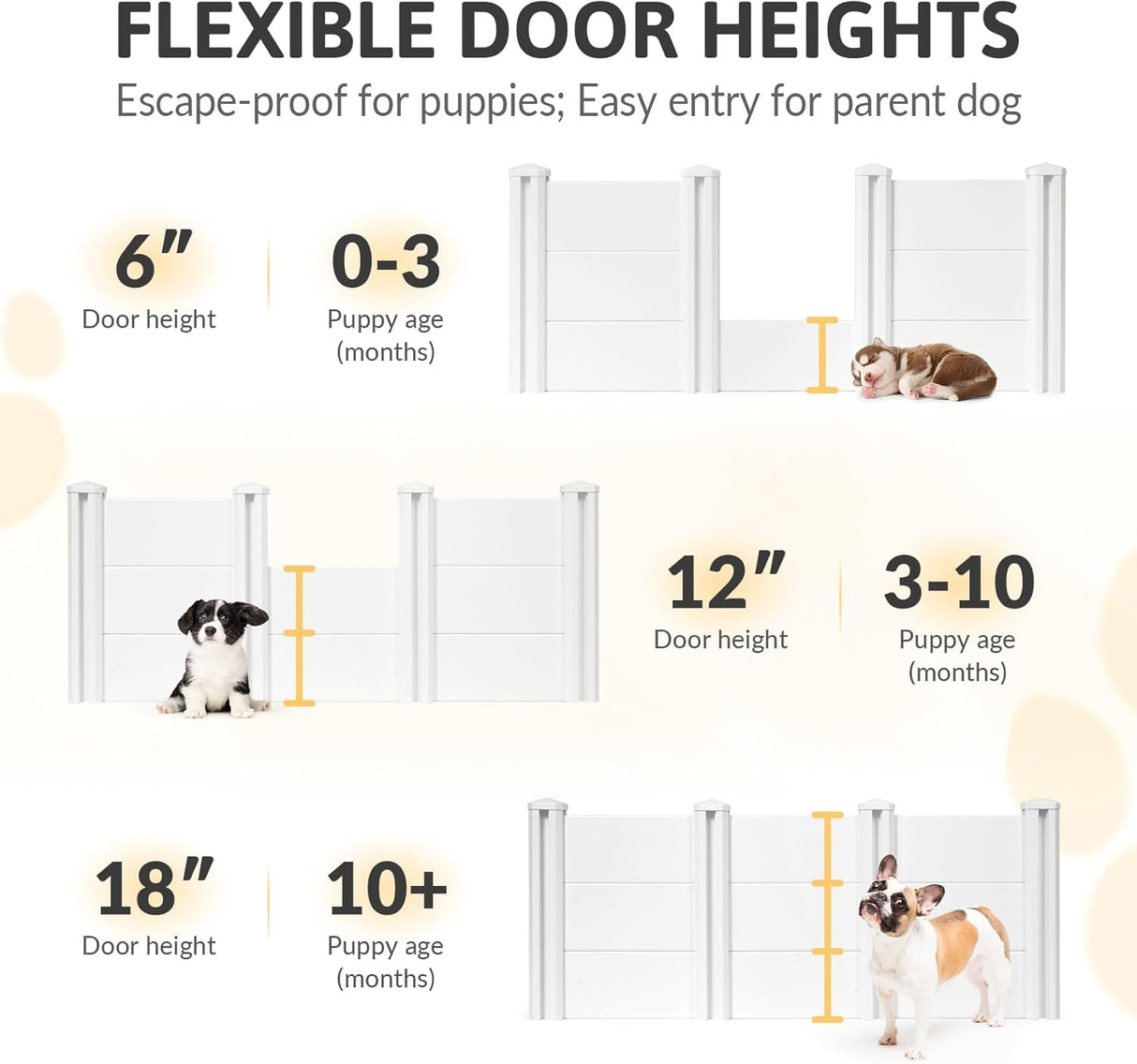 PVC Whelping Box for Large Dogs - 48x48x18 Waterproof Puppy Playpen