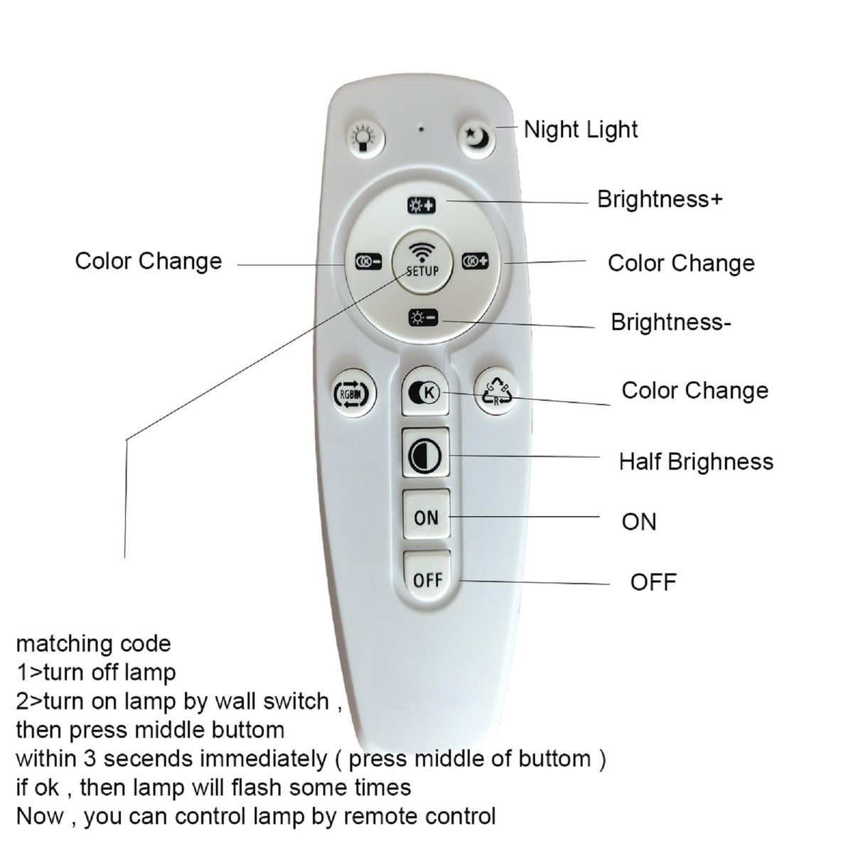 Modern LED Ceiling Light Fixture - 40W Flush Mount Chandelier