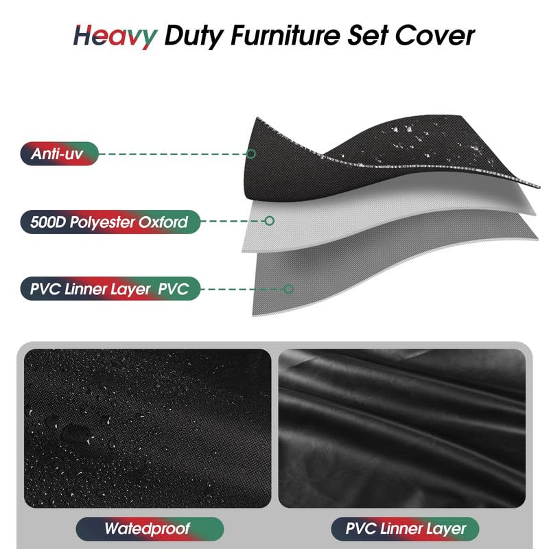 Round Patio Furniture Cover,Heavy Duty Waterproof Outdoor Table Chair Set Covers