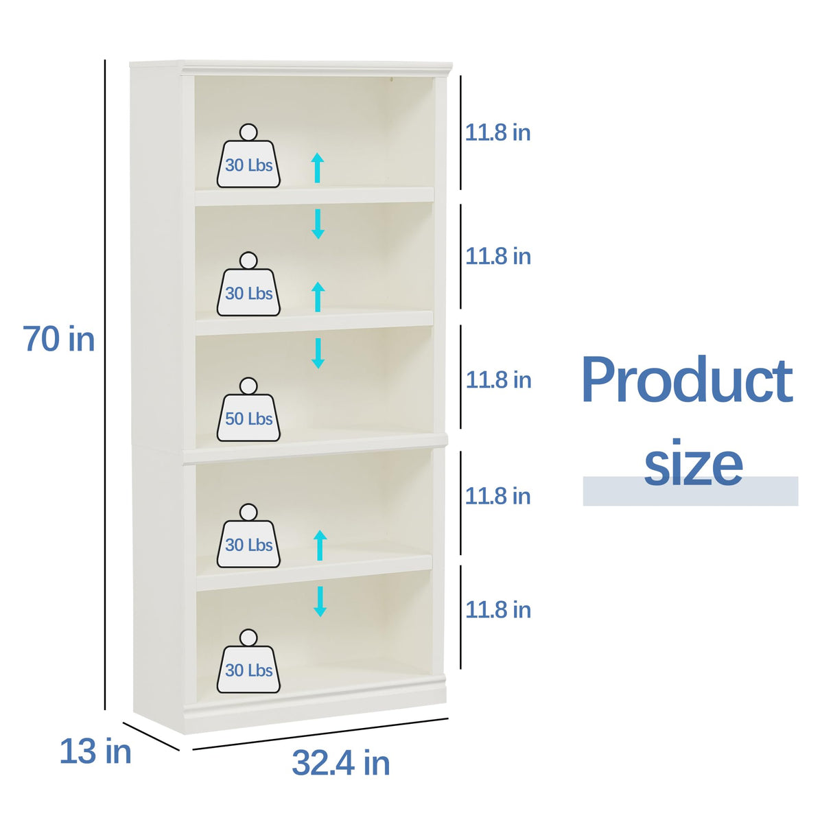 5-Shelf Tall Bookcase White Wooden Bookshelves 33in Wide 5 Tier Bookcases with Adjustable Shelves Floor Standing Display Storage Shelves 70 in Tall Bookcase for Home Office, Living Room, Bed Room