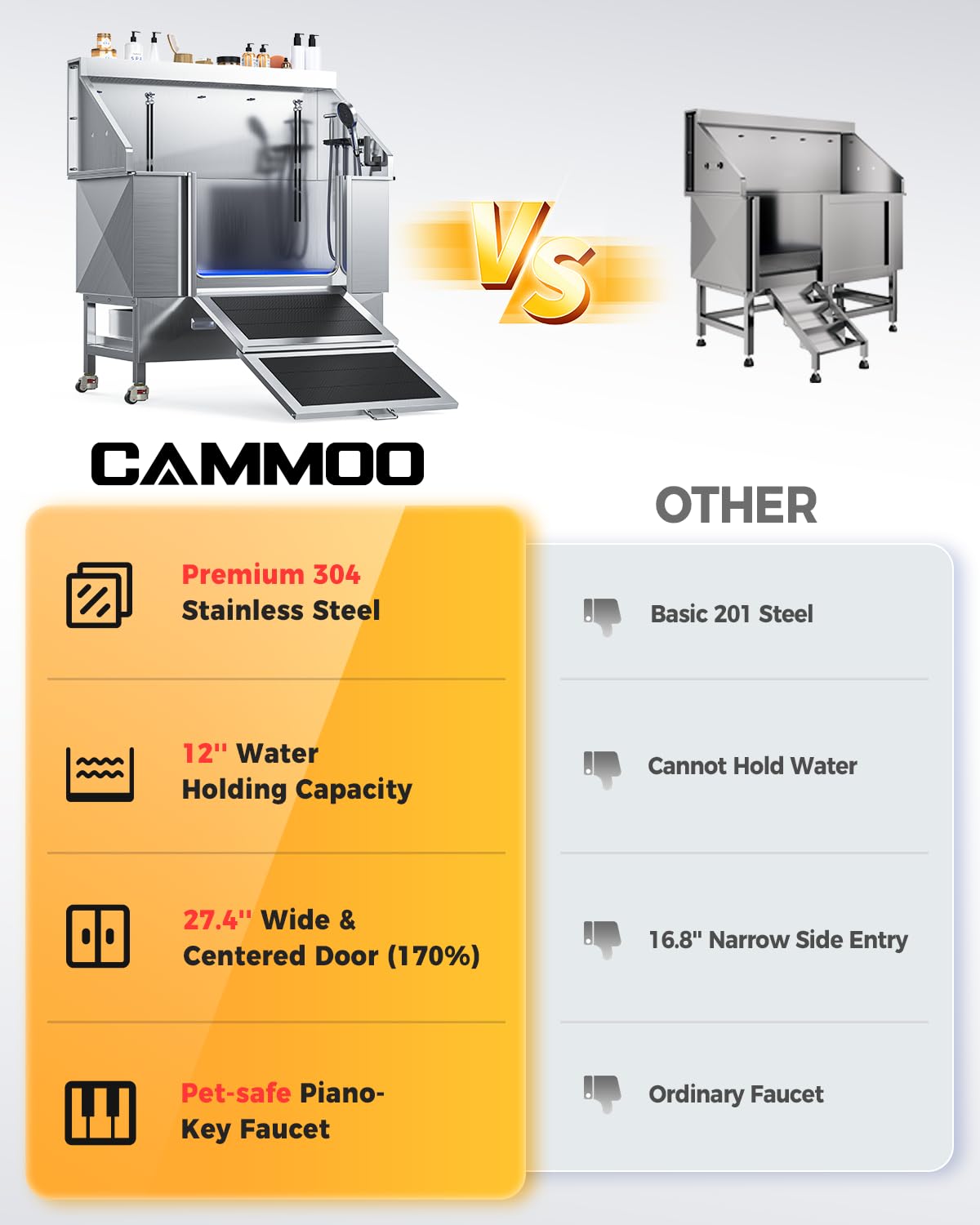61" Professional Dog Washing Station - Stainless Steel with Ramp & Wheels