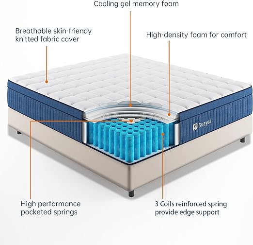King Mattress, King Size Mattress in a Box, (Upgrade Strengthen)