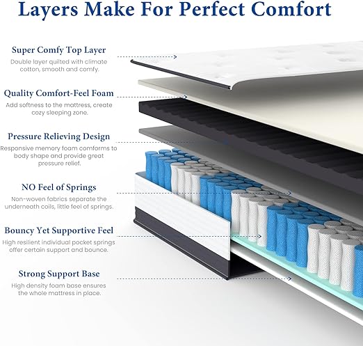 Full Size Mattress, 10 Inch Full Hybrid Mattresses, Full Mattress