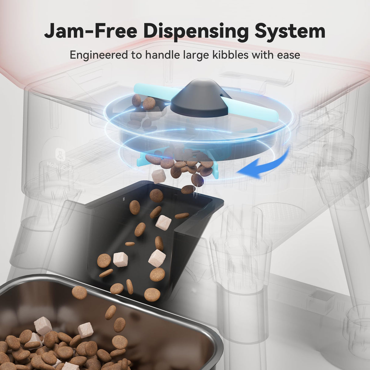 Automatic Dog Feeder for Large Dogs, 14L Capacity, Remote Feeding, Anti-Blockage System, Timed Auto Dog Food Dispenser, 2.4G WiFi App Control,Dual Power Supply,Stainless Steel Bowl