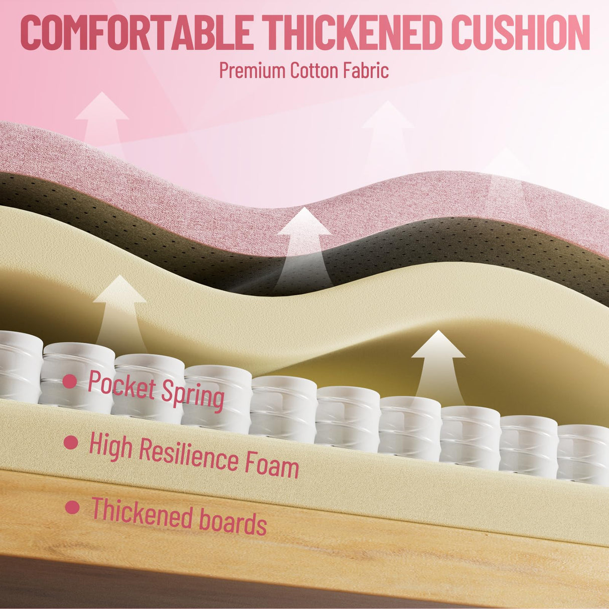 Ergonomic Gaming Chair with Massage Lumbar and Footrest - Pink & White