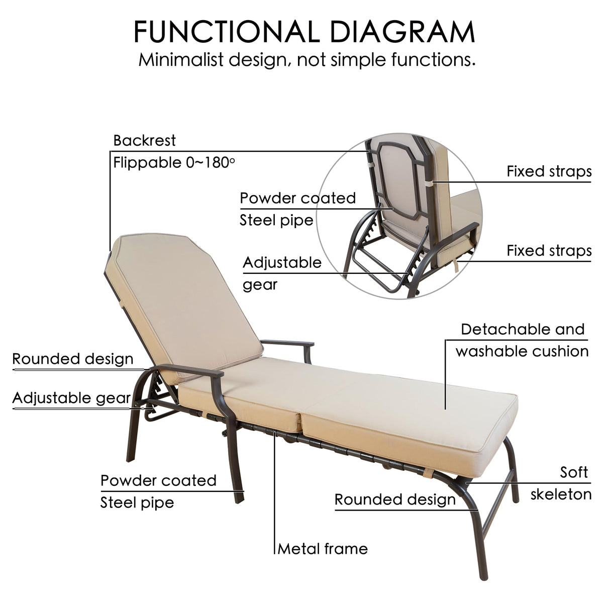 Maya Chaise Lounge - Outdoor Patio Recliner Chair, Comfortable Patio Lounge Chair