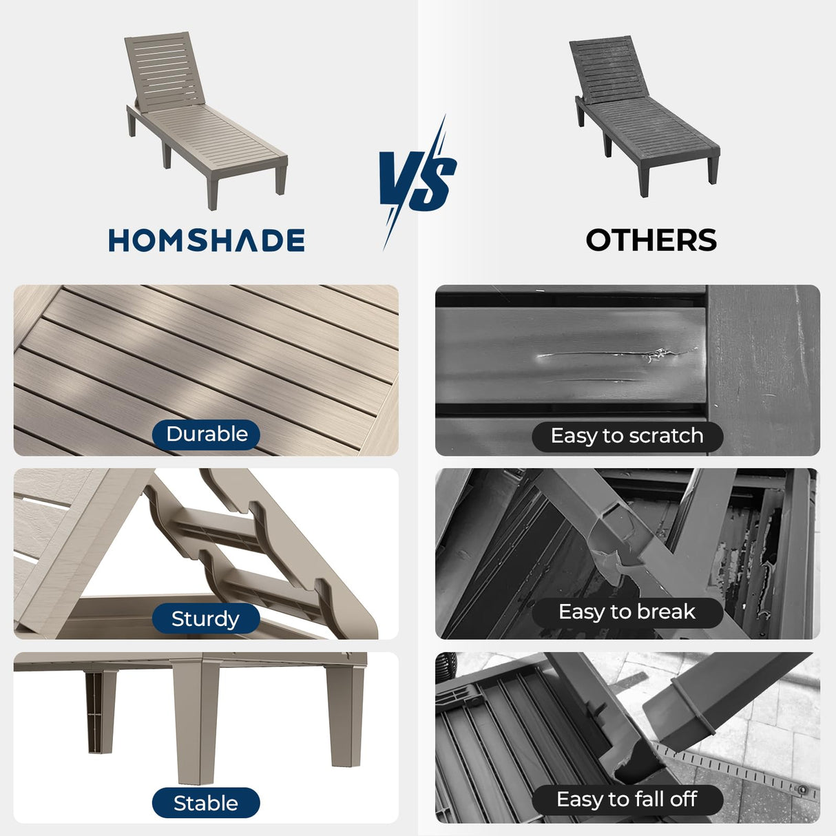 Chaise Lounge Chair Outdoor - Set of 2 with 5 Positions Adjustable Backrest