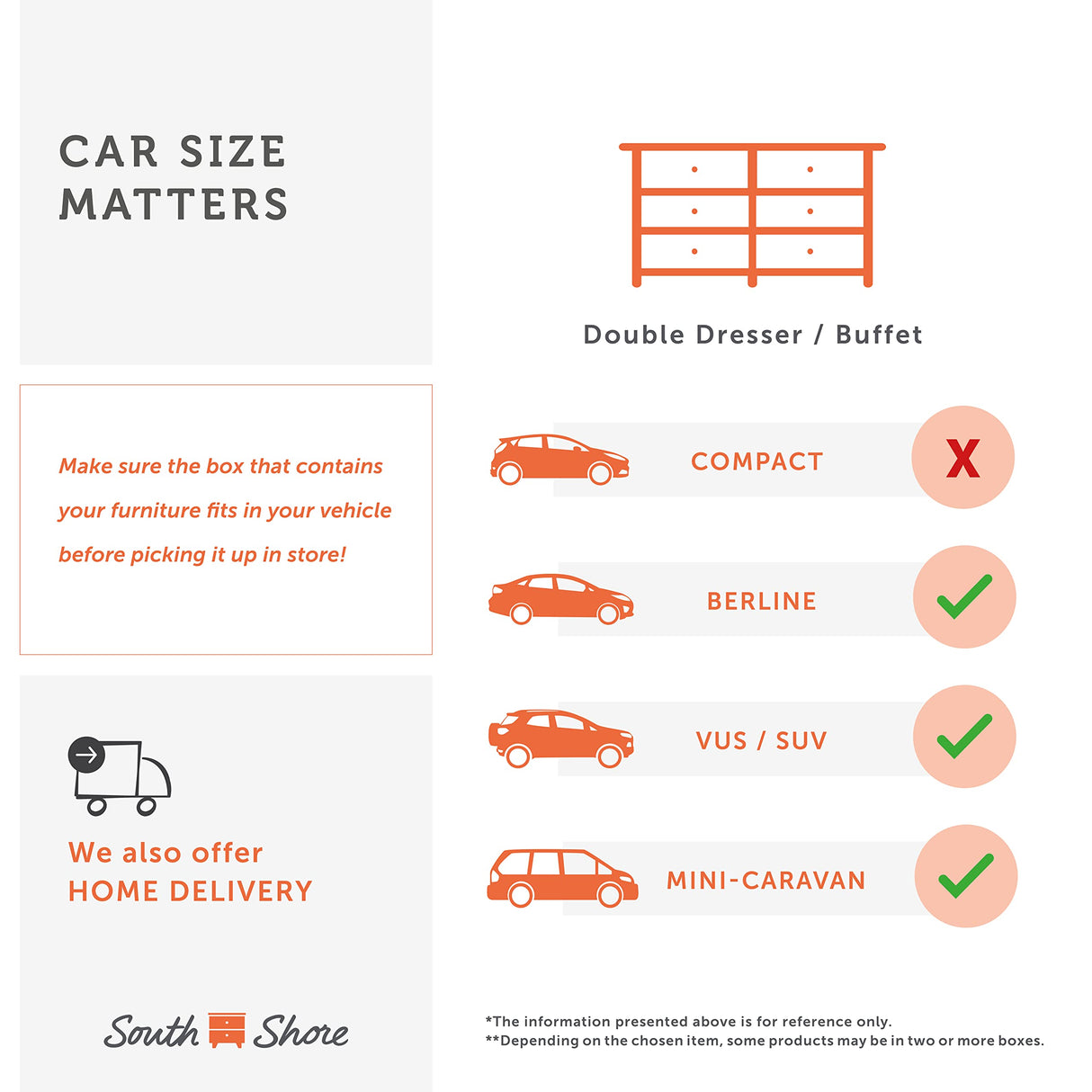 Gramercy 6-Drawer Double Dresser, 18.88"D x 51.12"W x 31.12"H, Pure White