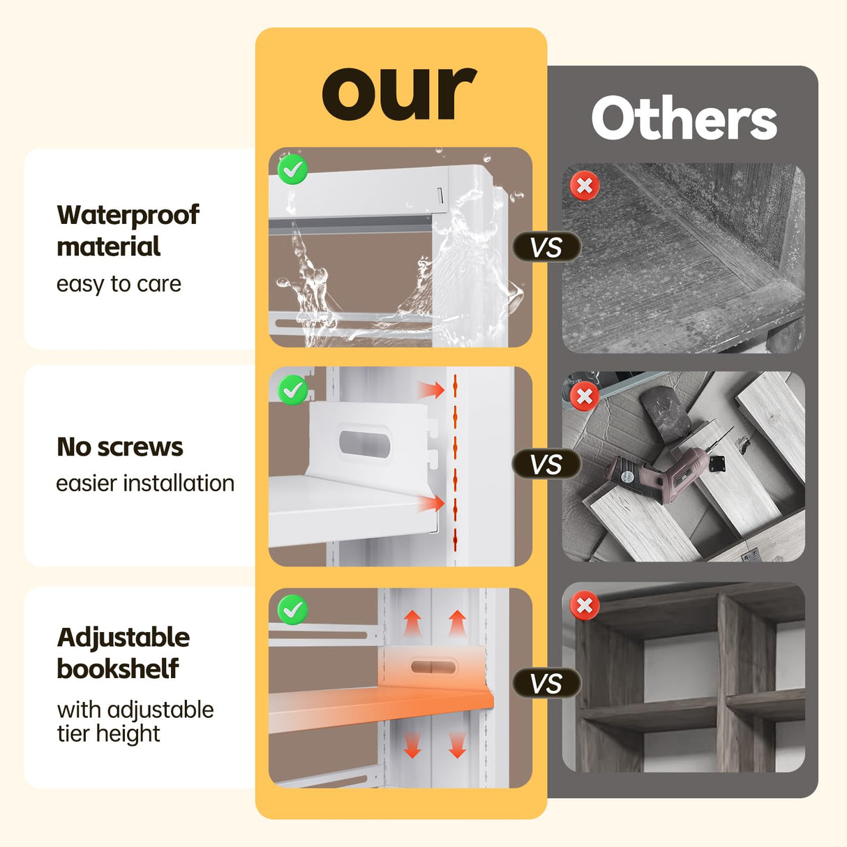 IYANEN 5 Tier Metal White Bookshelf, Heavy Duty Metal Bookcase Including Book Stopper, 71" Tall Bookcase with Adjustable Storage Shelves, Modern Bookshelf for Library, Office, School, Living Room