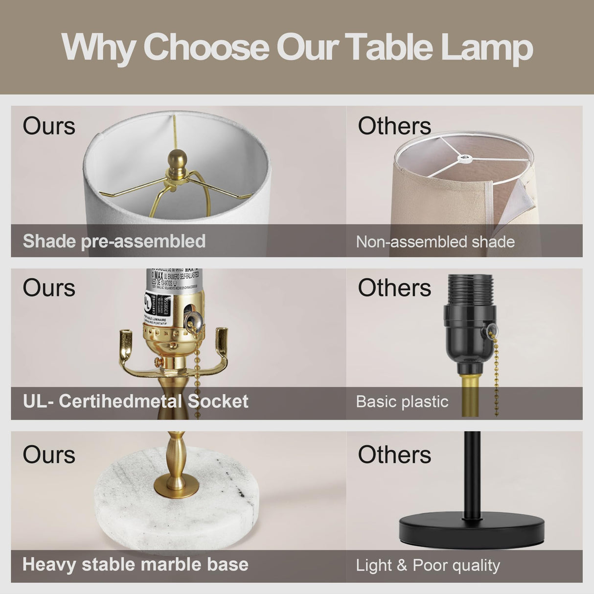 Modern Buffet Lamps Set of 2 - Marble Base with Brass Finish