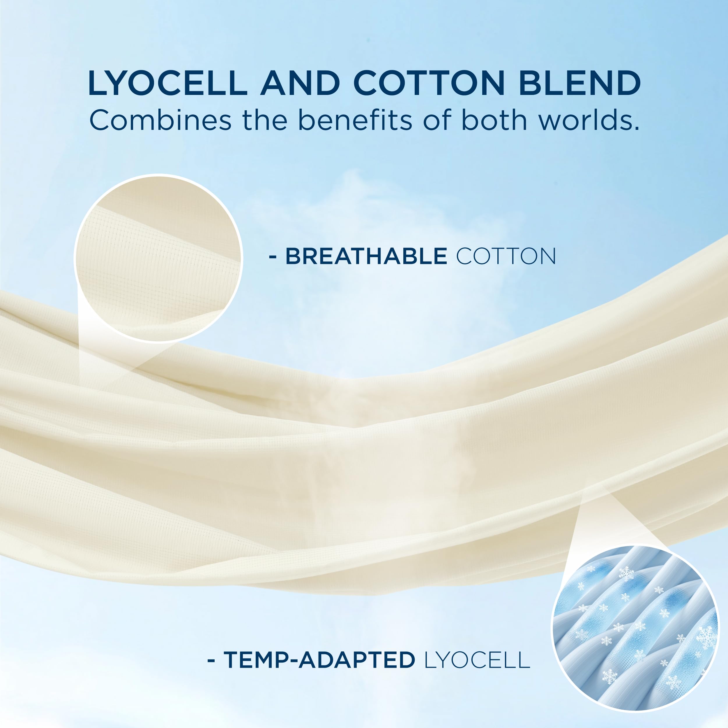 Cooling Sheets for Hot Sleeper, Lyocell Cotton Queen Size Sheets, Temperature