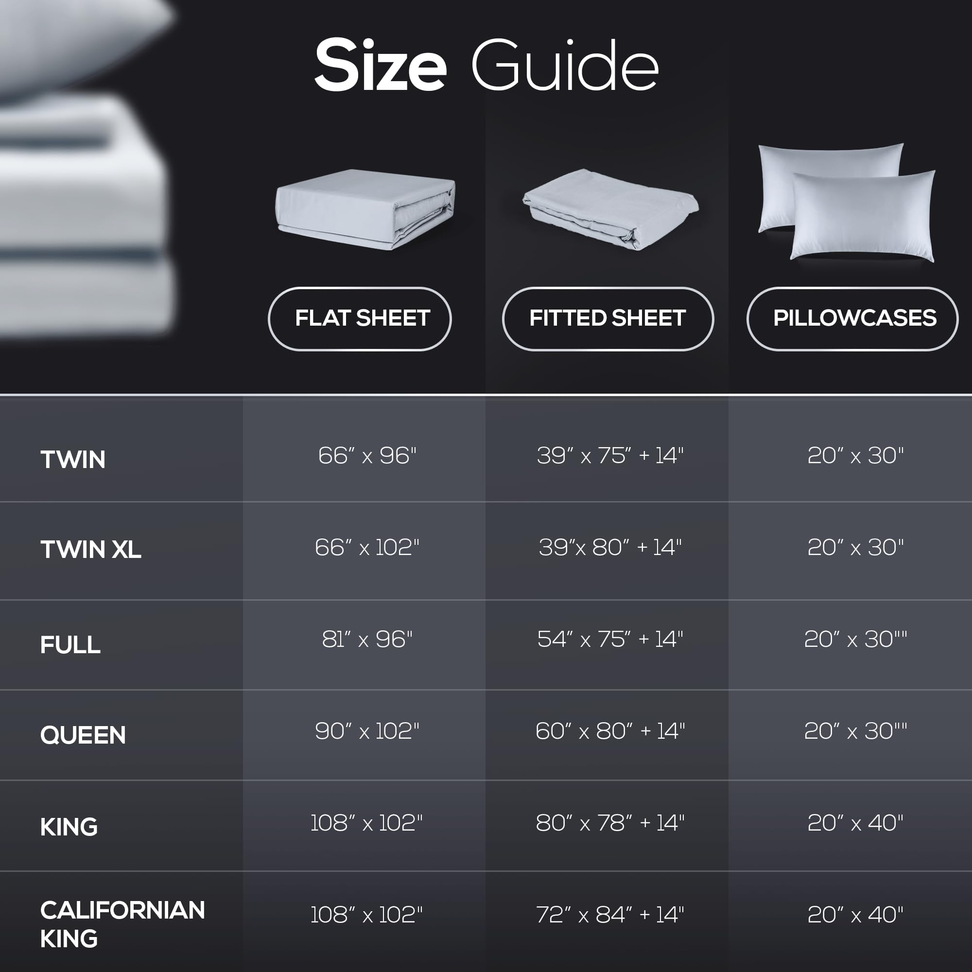 Silver Infused Bed Sheets Set - Made from Extra Soft 120 GSM