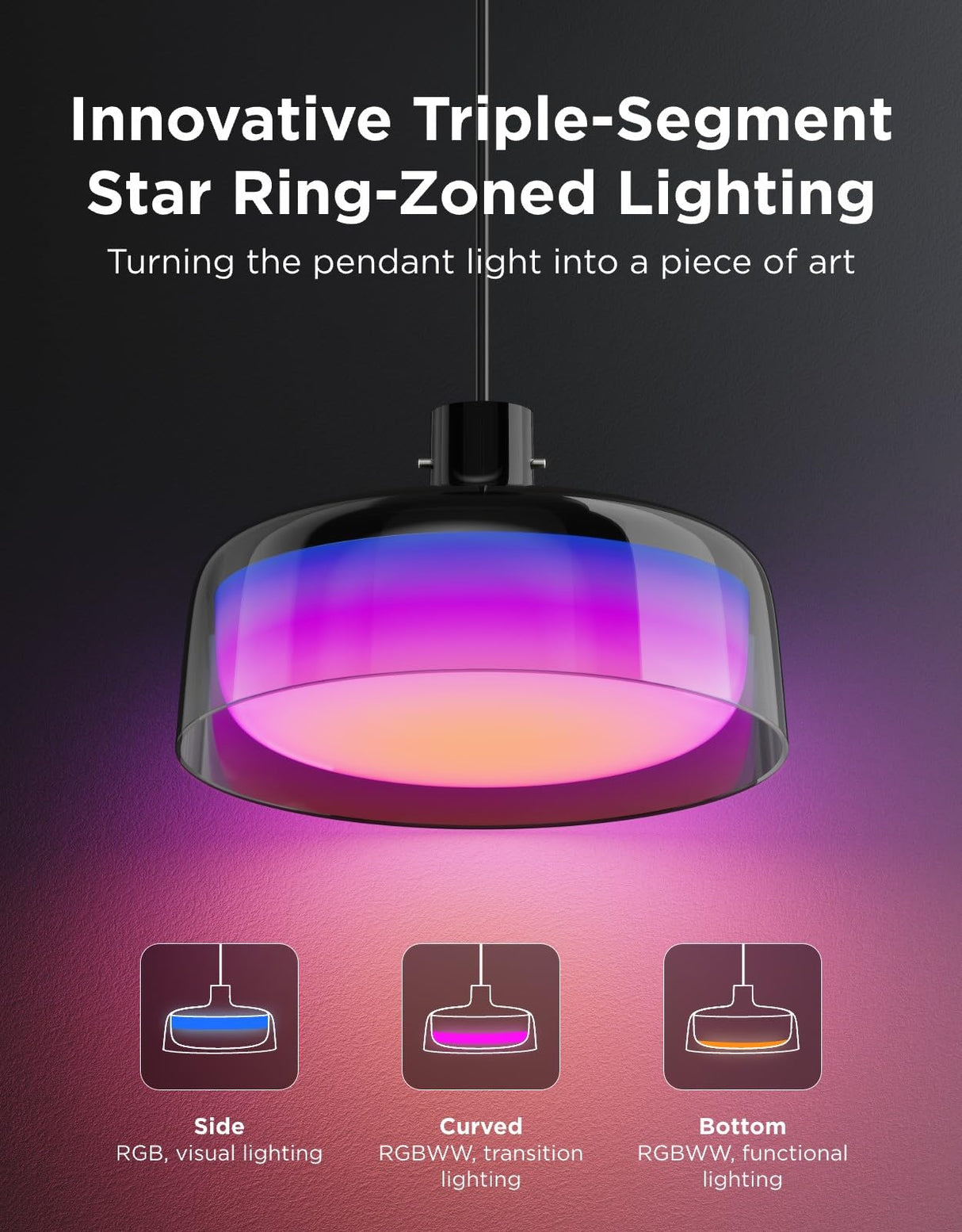 RGBIC Smart Pendant Light for Kitchen Island
