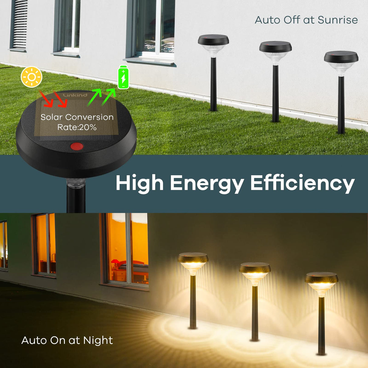 Pathway Lights 8 Pack, Solar Lights Outdoor, Warm White Solar Path Lights Waterproof