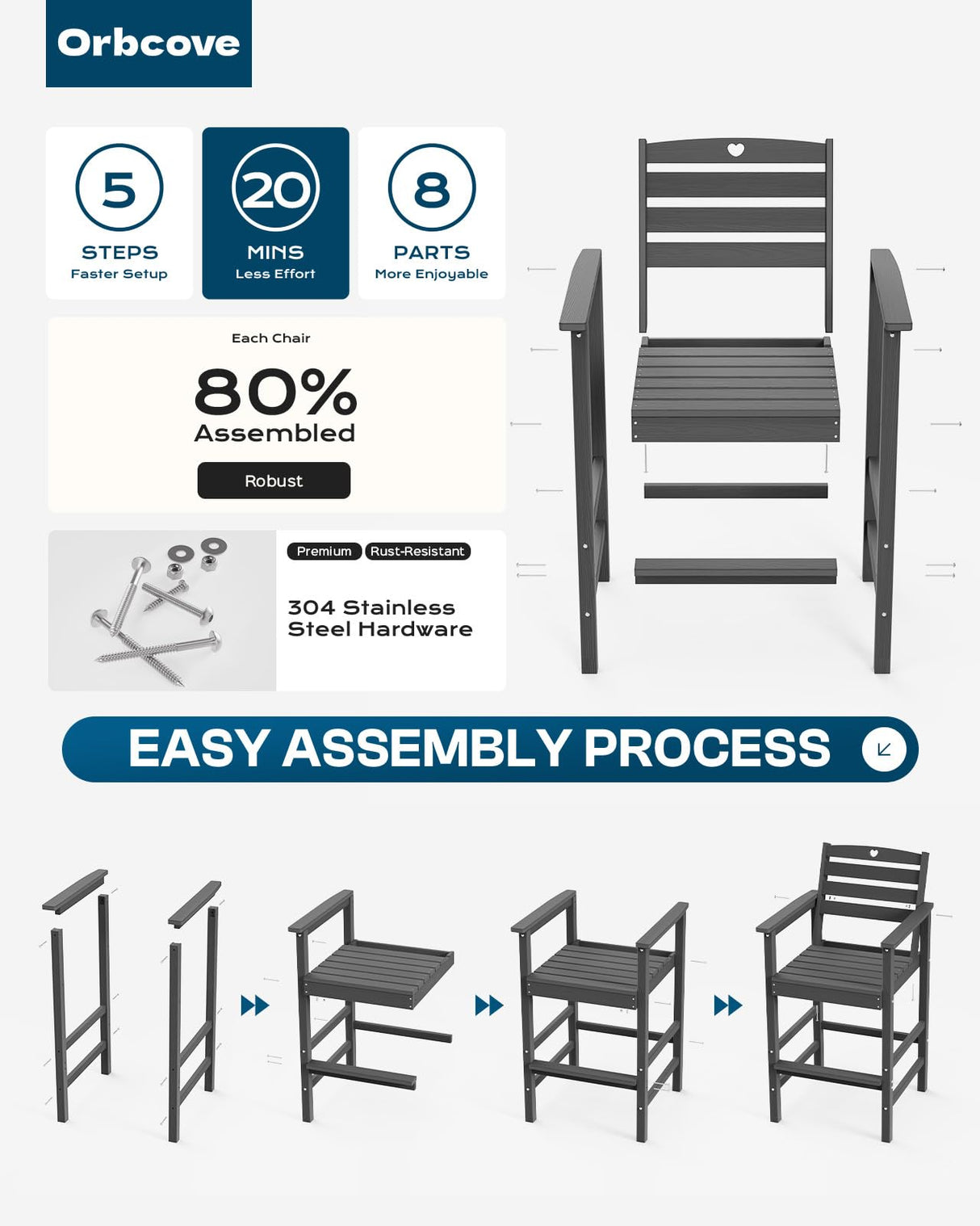 Orbcove 3-Piece Bar Height Patio Table and Chairs Set, HDPE Wood Grain Outdoor Bar Table and Chairs with Heart Cutout Design, Weather-Resistant Bar Height Furniture for Deck, Porch, Pool (Grey)