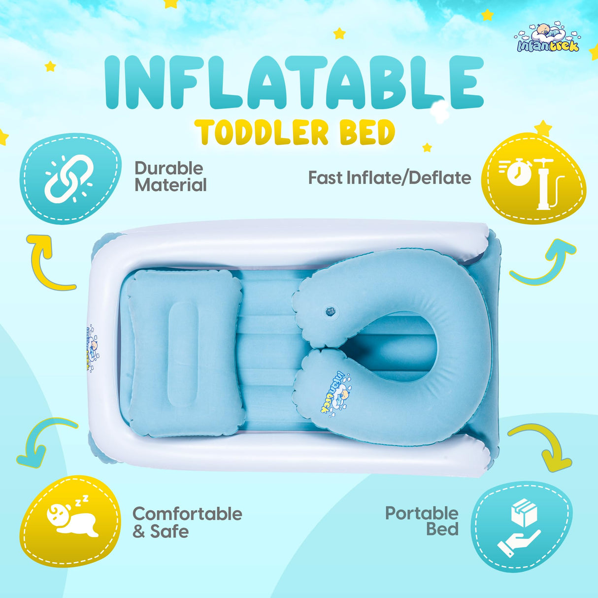 Inflatable Toddler Airplane Bed - Baby Travel Bed for Airplane & Car with Safety Belt