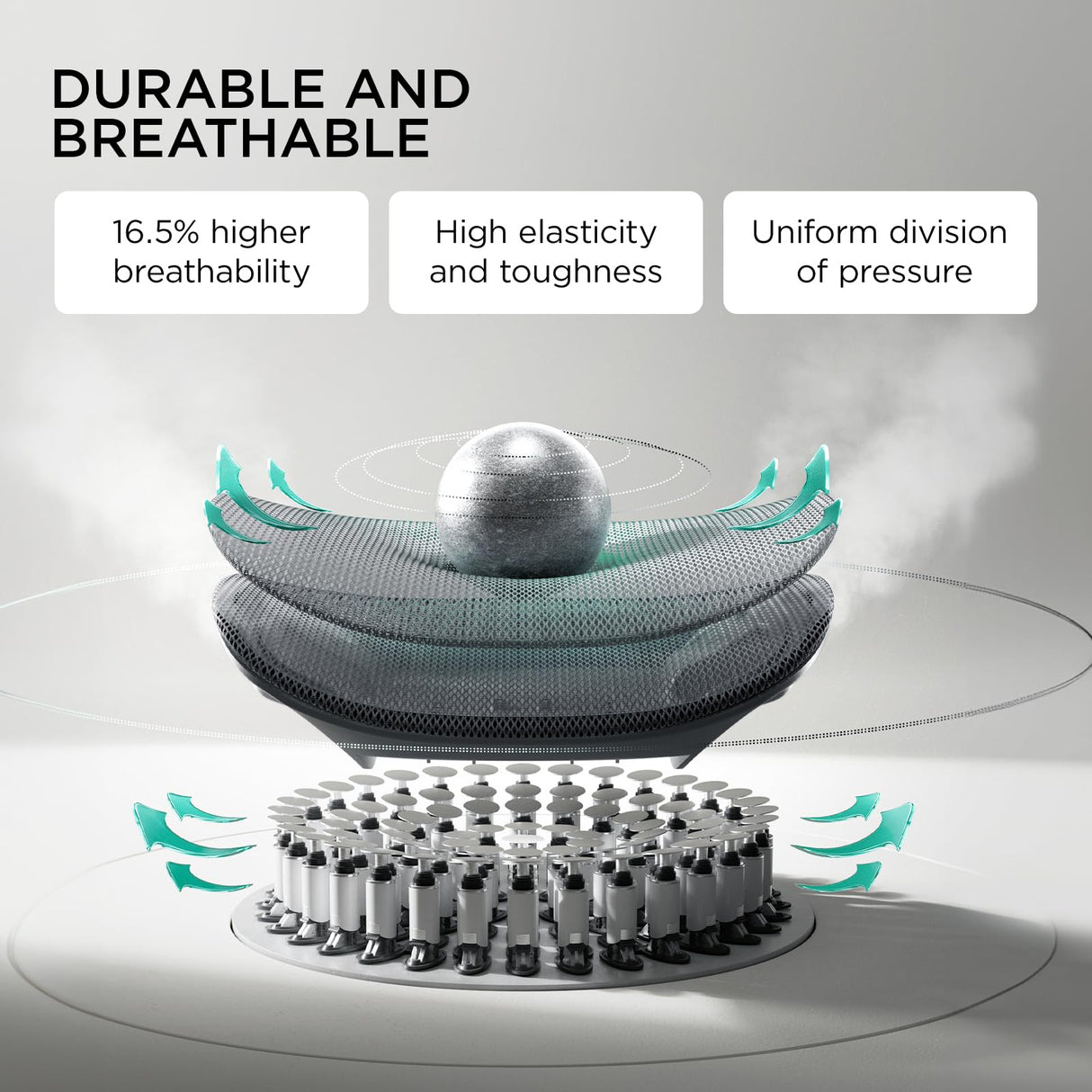 E3 Ergonomic Office Chair, Big and Tall Office Chair - with 3-Zone Dynamic Lumbar