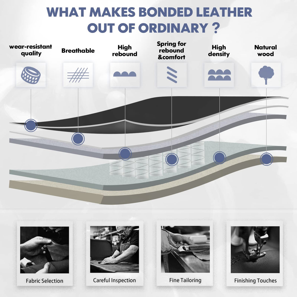 Leather Executive Office Chair - High Back Ergonomic Desk Chair with Flip-Up Arms