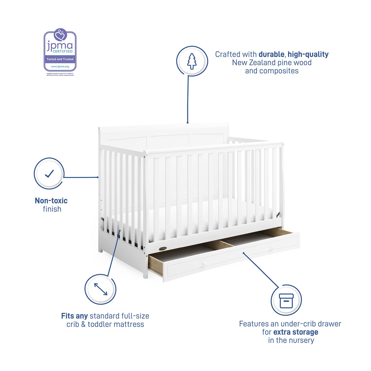 5-in-1 Convertible Crib with Drawer (White) – GREENGUARD Gold Certified, Crib with Drawer Combo, Full-Size Nursery Storage Drawer, Converts to Toddler Bed, Daybed and Full-Size Bed