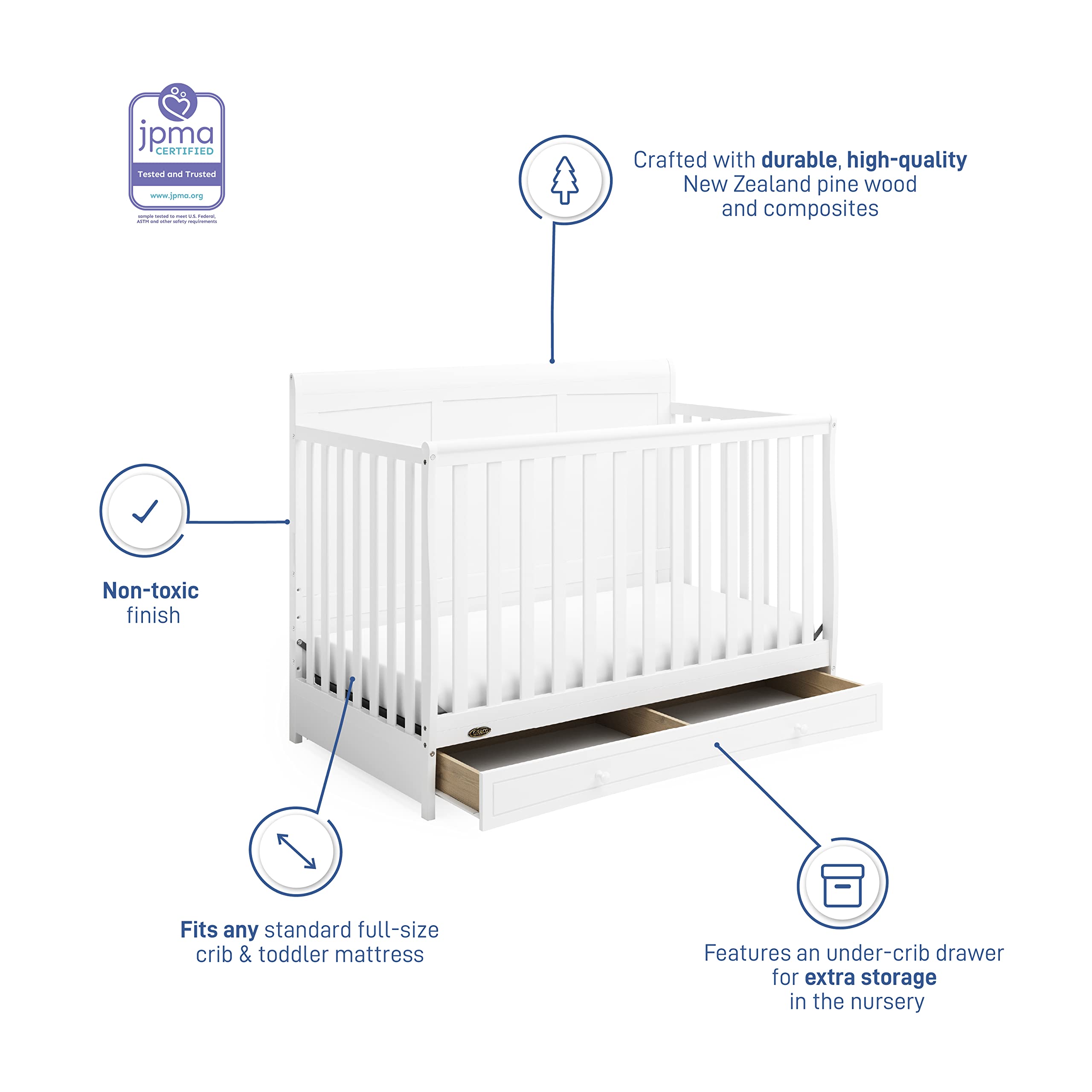 5-in-1 Convertible Crib with Drawer (White) – GREENGUARD Gold Certified, Crib with Drawer Combo, Full-Size Nursery Storage Drawer, Converts to Toddler Bed, Daybed and Full-Size Bed