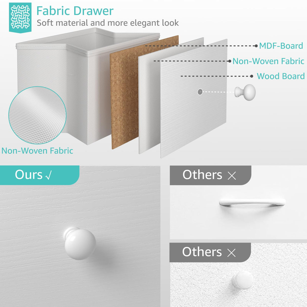 White Nightstands Set of 2, 2 Drawer Dresser