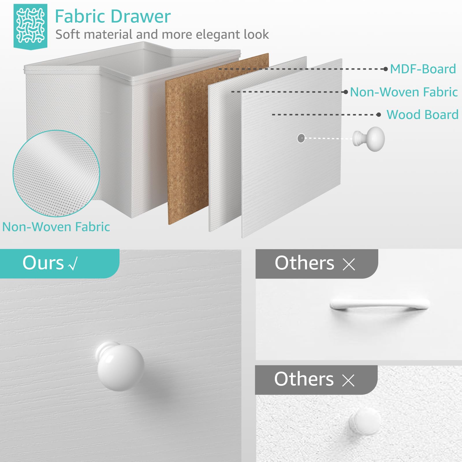 White Nightstands Set of 2, 2 Drawer Dresser