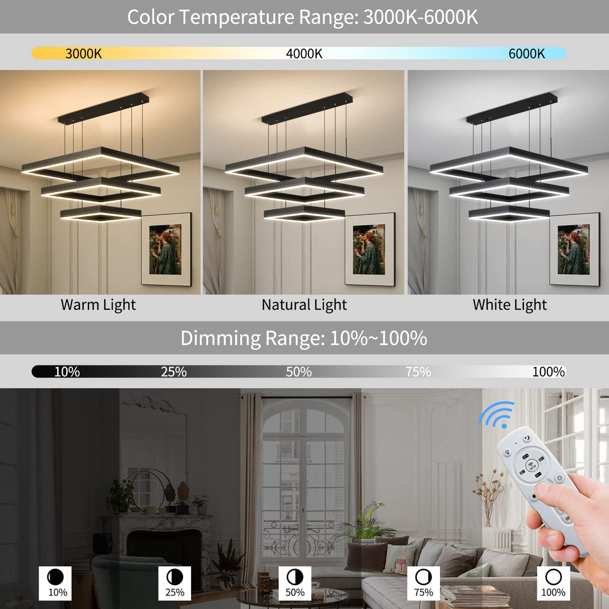 LED Chandelier, 3 Ring Dimmable Square Chandelier for Living Dining Room,Bedroom,