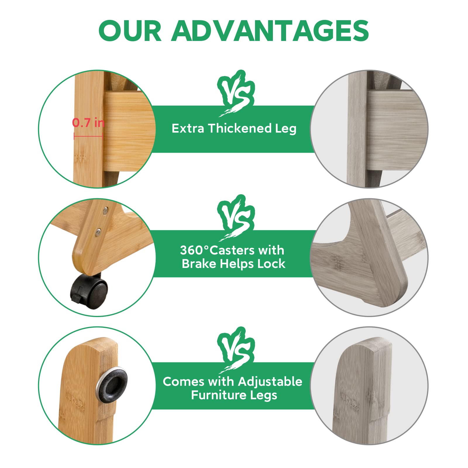 TV Tray Table with Wheels Sofa Side Table with Casters Couch Laptop Desk End Table Snack Tray