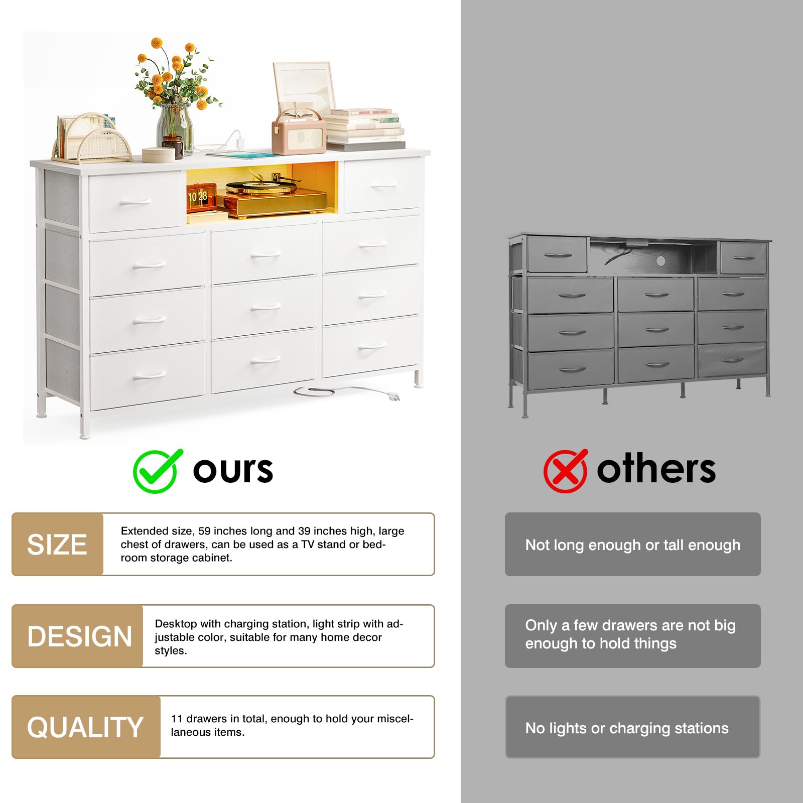 YGEOMER Long Dresser for Bedroom 65inch TV Stand with Charging Station and LED Lights, White Dresser with 11 Drawers, Fabric Chest of Drawers with PU Finish for Bedroom, Entryway