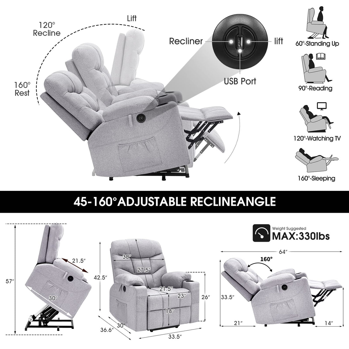 RelaxMate PowerLift Recliner Chair for Seniors – Massage + Heat, Silent Motor, Linen Fabric