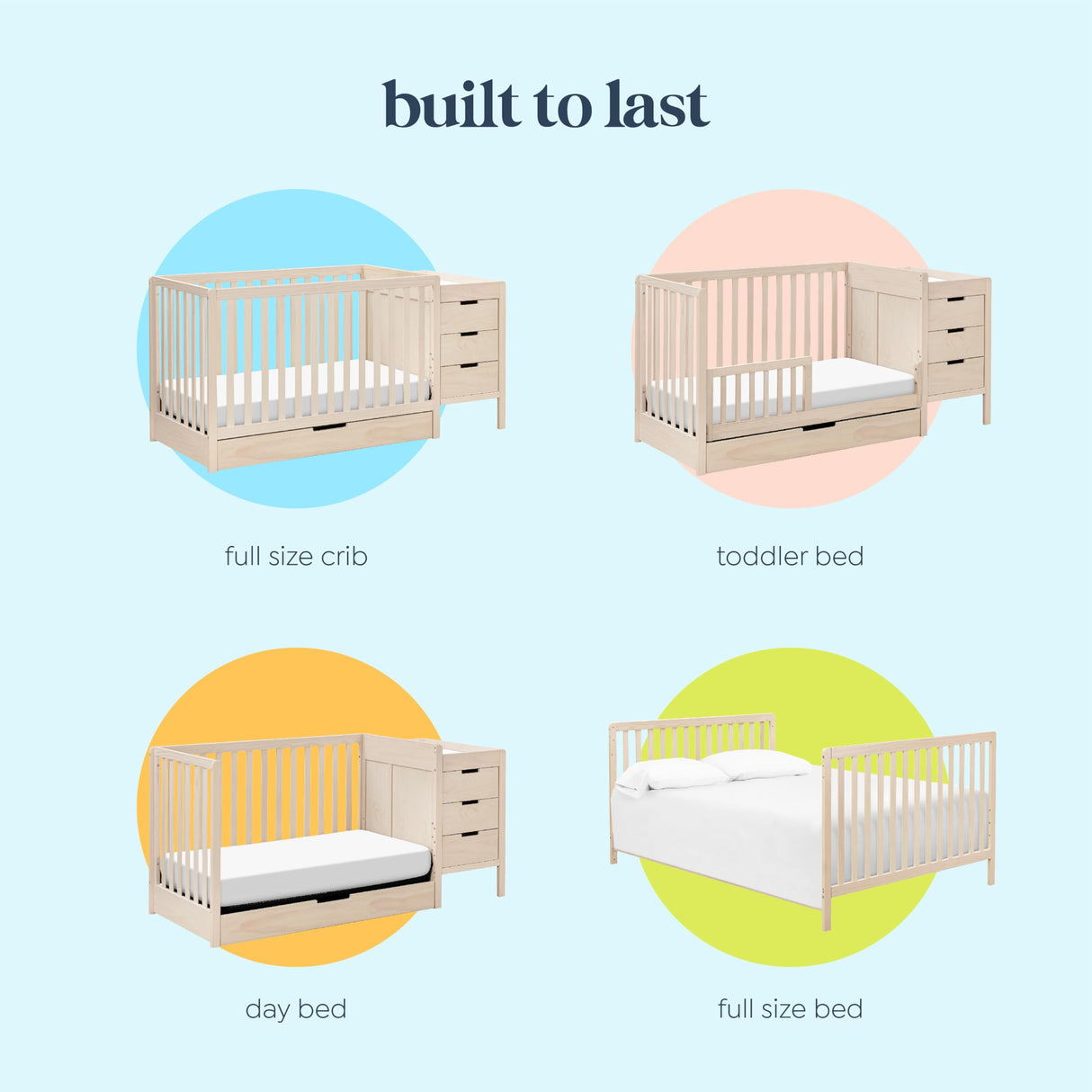4-in-1 Convertible Crib & Changer Combo