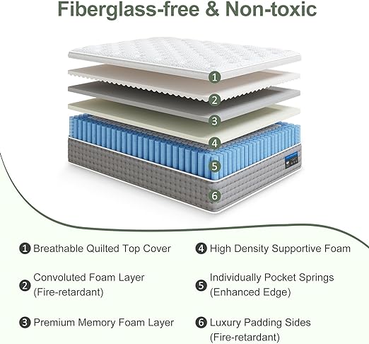 14 Inch King Size Mattress - Hybrid Bed Mattress Box a Memory Foam