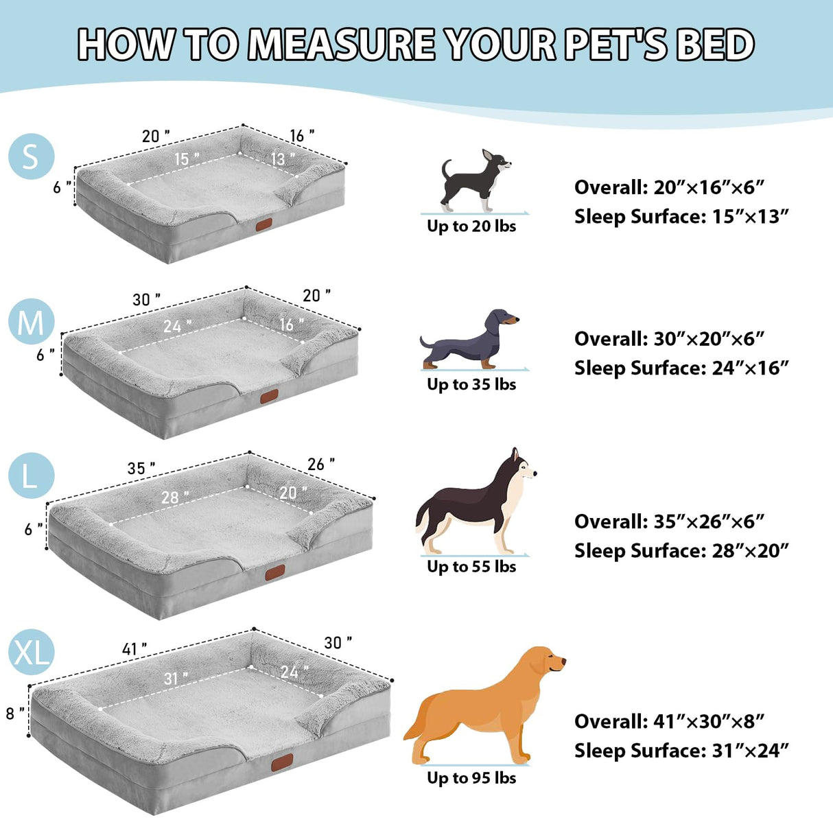 Large 3-Sided Memory Foam Dog Bed, Orthopedic Pet Couch Bed for Large Dogs